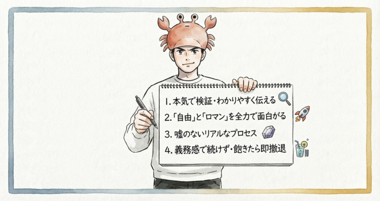 理念を決めた